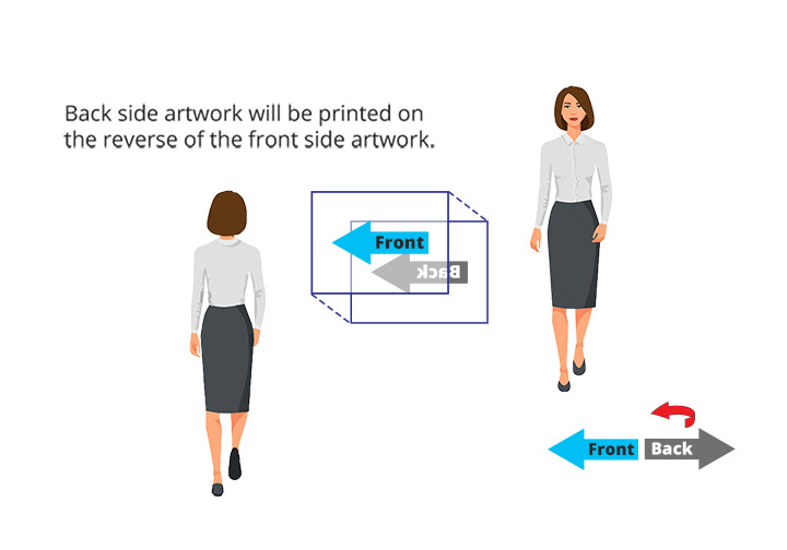 Die-Cut Yard Signs  11 - Circleone