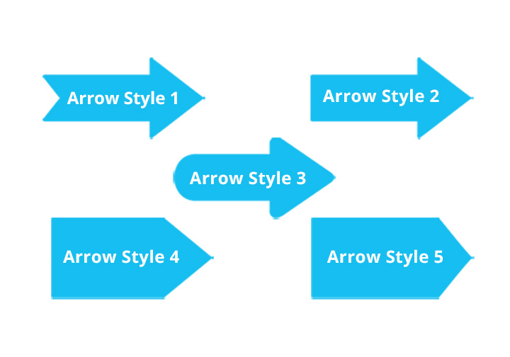 Directional Arrow Signs  6 - Circleone