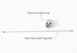 Golf Flags - Triangle (Flags) 4 - Circleone