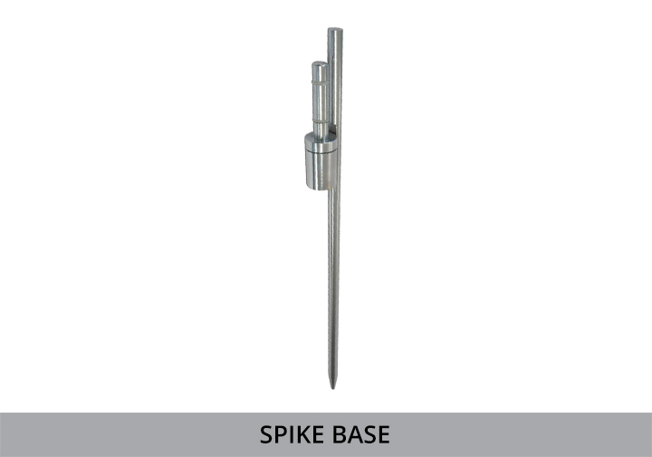 Pinpoint Flags (Flags) 7 - Circleone