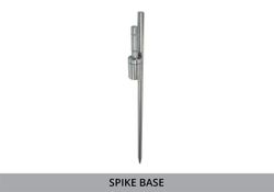 Pinpoint Flags (Flags) 7 - Circleone