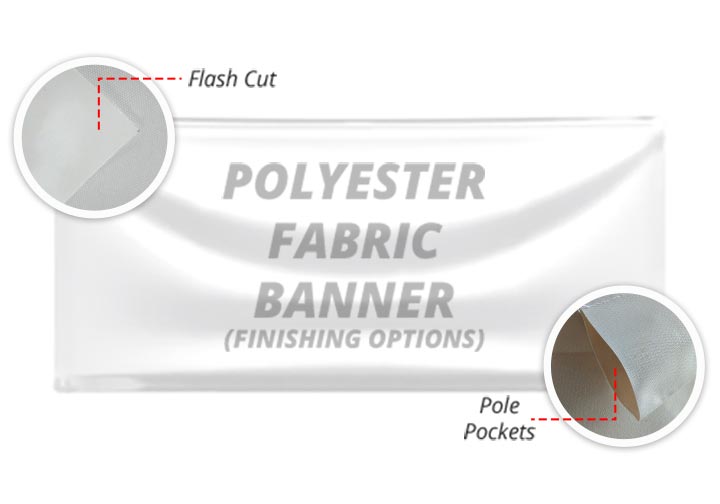 Polyester Fabric Banner (Fabric Banners) 4 - Circleone