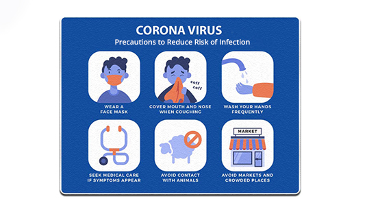 Precaution Compliance Signs  1 - Circleone
