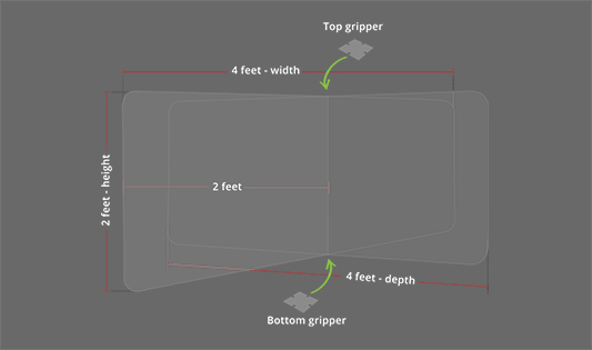 Restaurant Tabletop Desk Divider Sneeze Guard - Clear Acrylic ( 4 person)  3 - Circleone