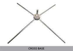 Shark Fin Flags (Flags) 5 - Circleone