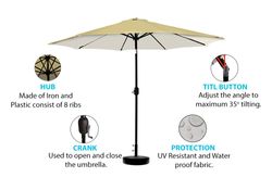 Solid Outdoor Umbrella (Umbrella) 3 - Circleone